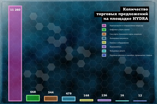 Кракен kr2web in маркетплейс ссылка