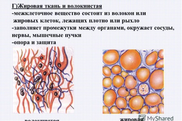 Кракен вход магазин kraken17ate pro